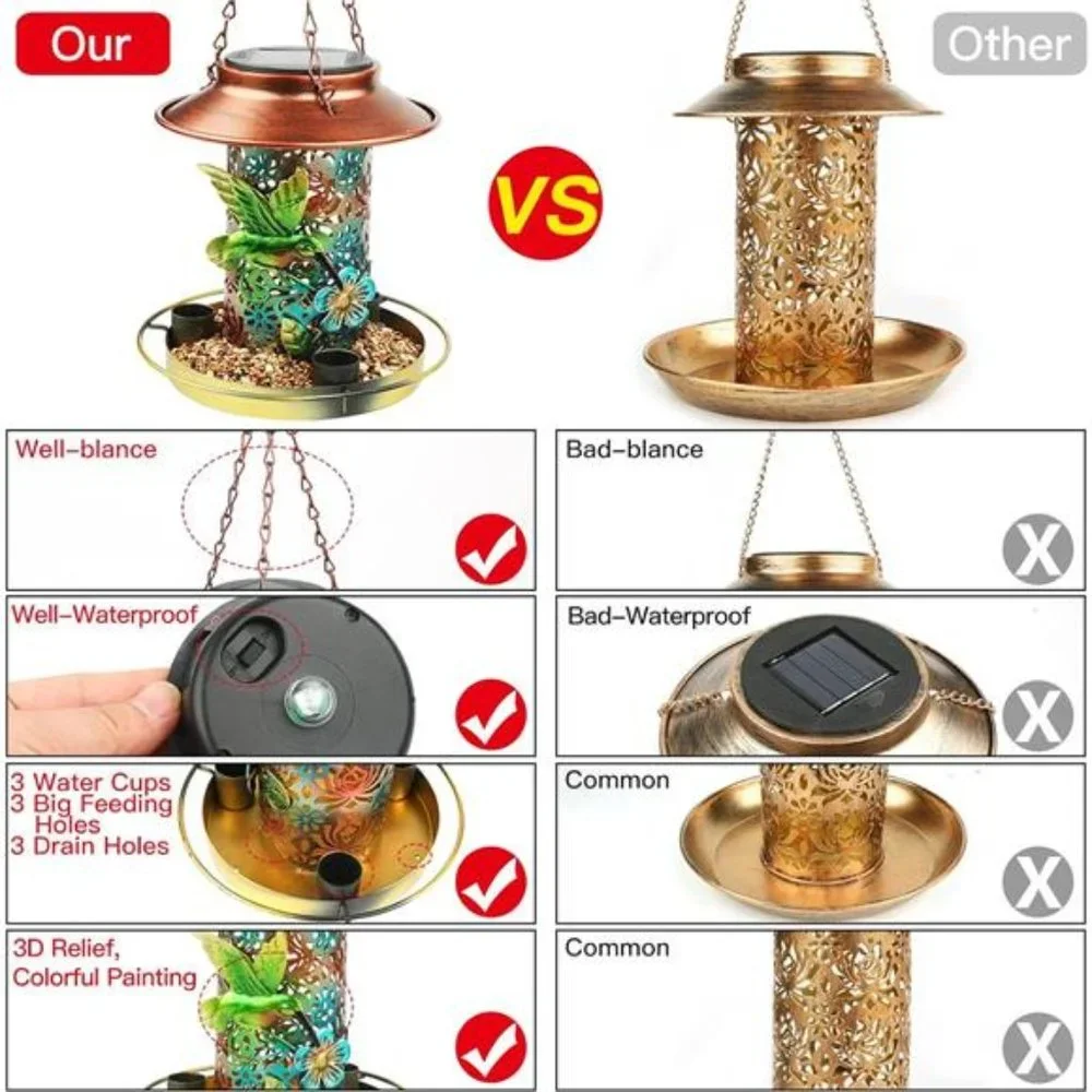 Solar Bird Feeder for Outdoors Hunging, Gifts for Mom Grandma Women, Metal